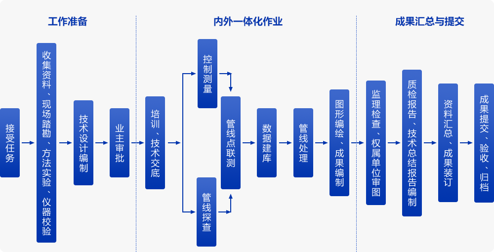 这是死图.png
