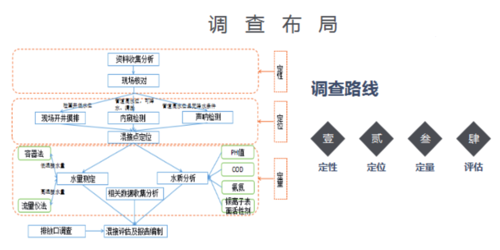 图层 121.png